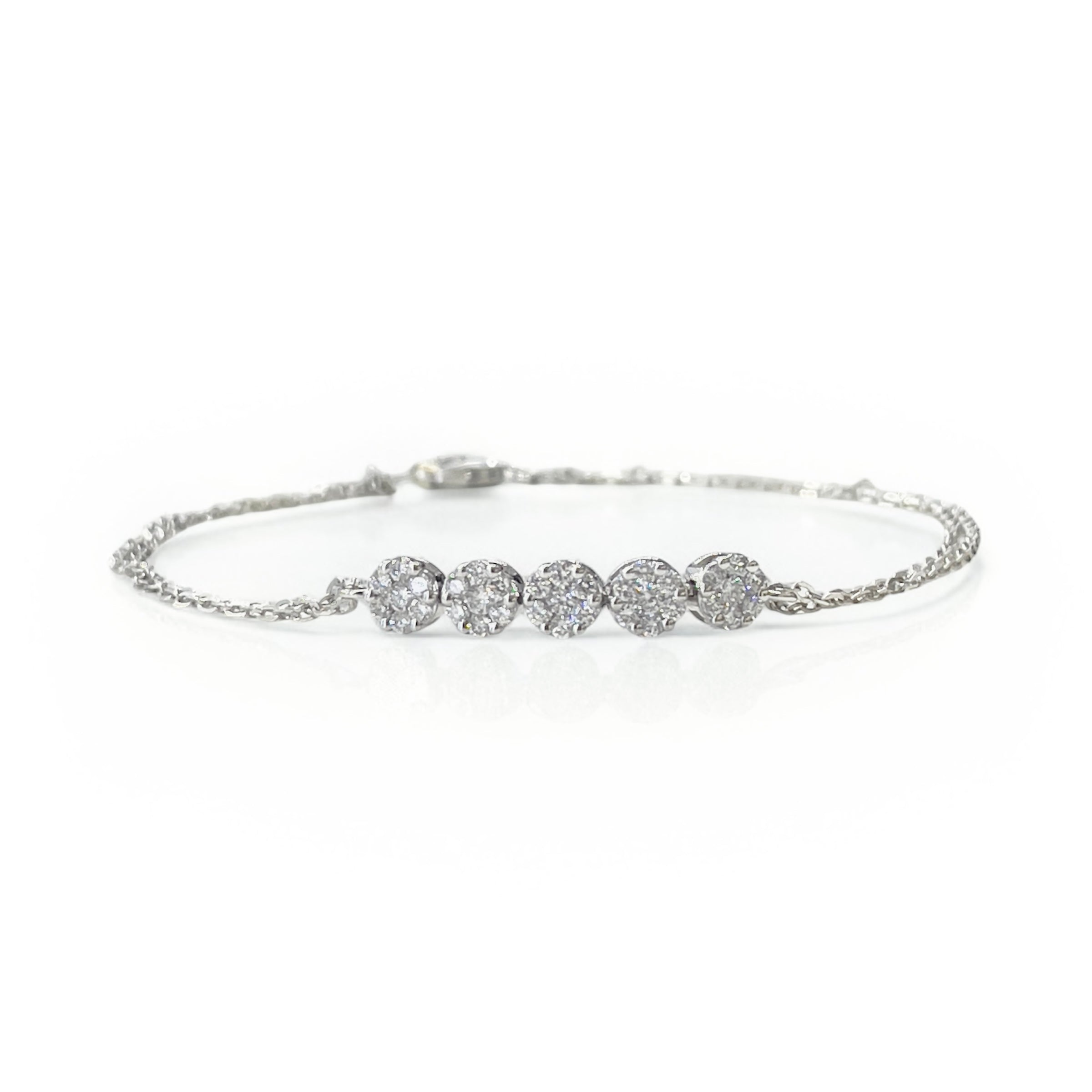 Bracelet Collection